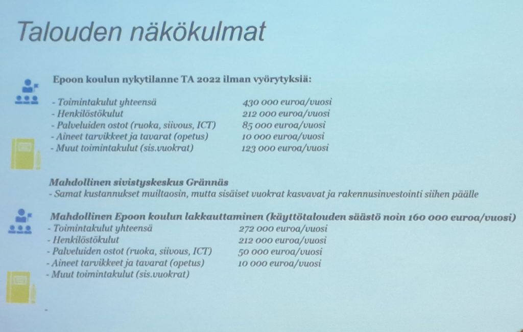Epoon koulun talousvaikutus.